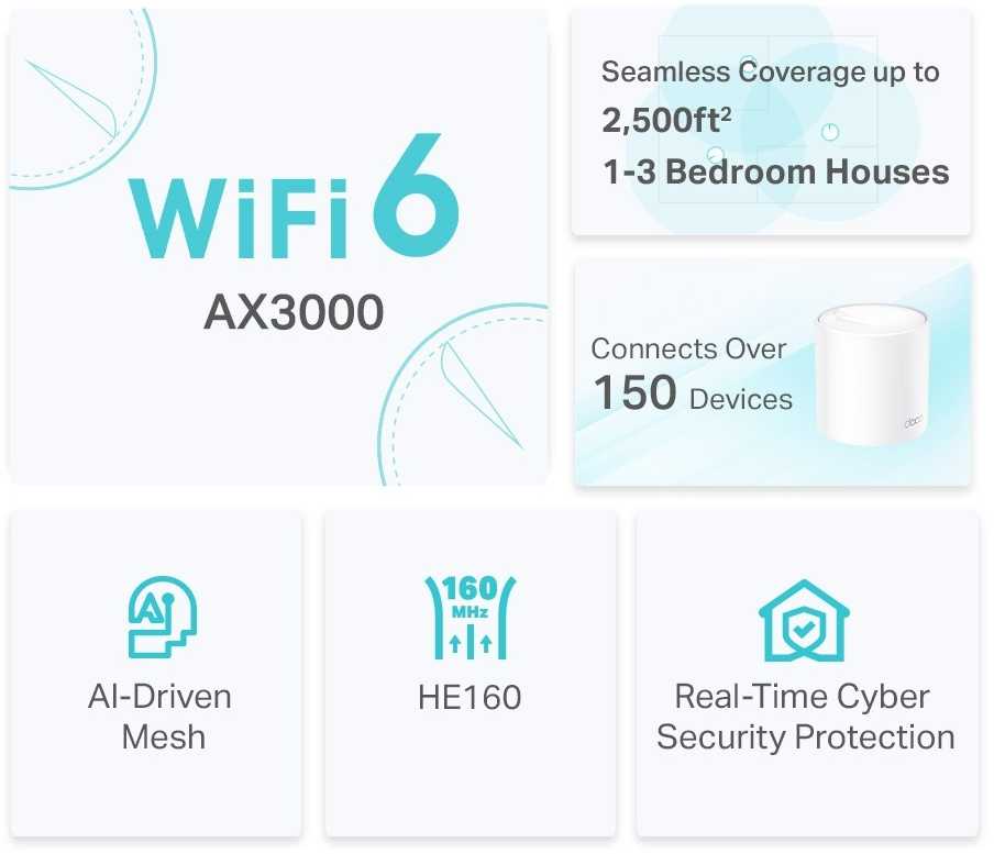 TP-Link Maršrutizatorius deco x50 (1 pakuotė) ax3000