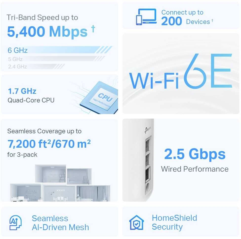 Maršrutizatorius TP-Link Deco XE75 Pro 3-pack