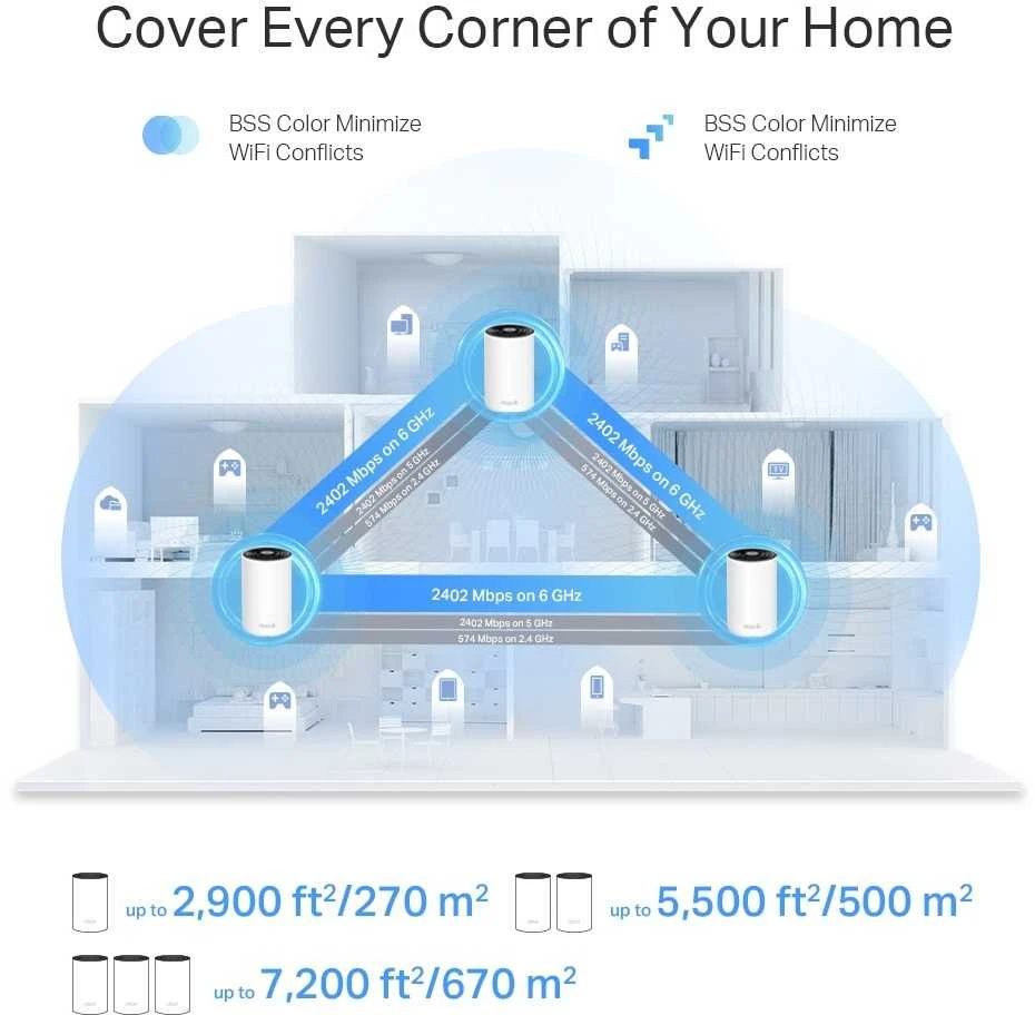 Maršrutizatorius TP-Link Deco XE75 Pro 3-pack