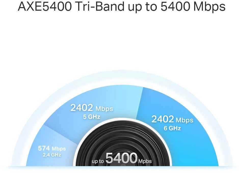Maršrutizatorius TP-Link Deco XE75 Pro 3-pack