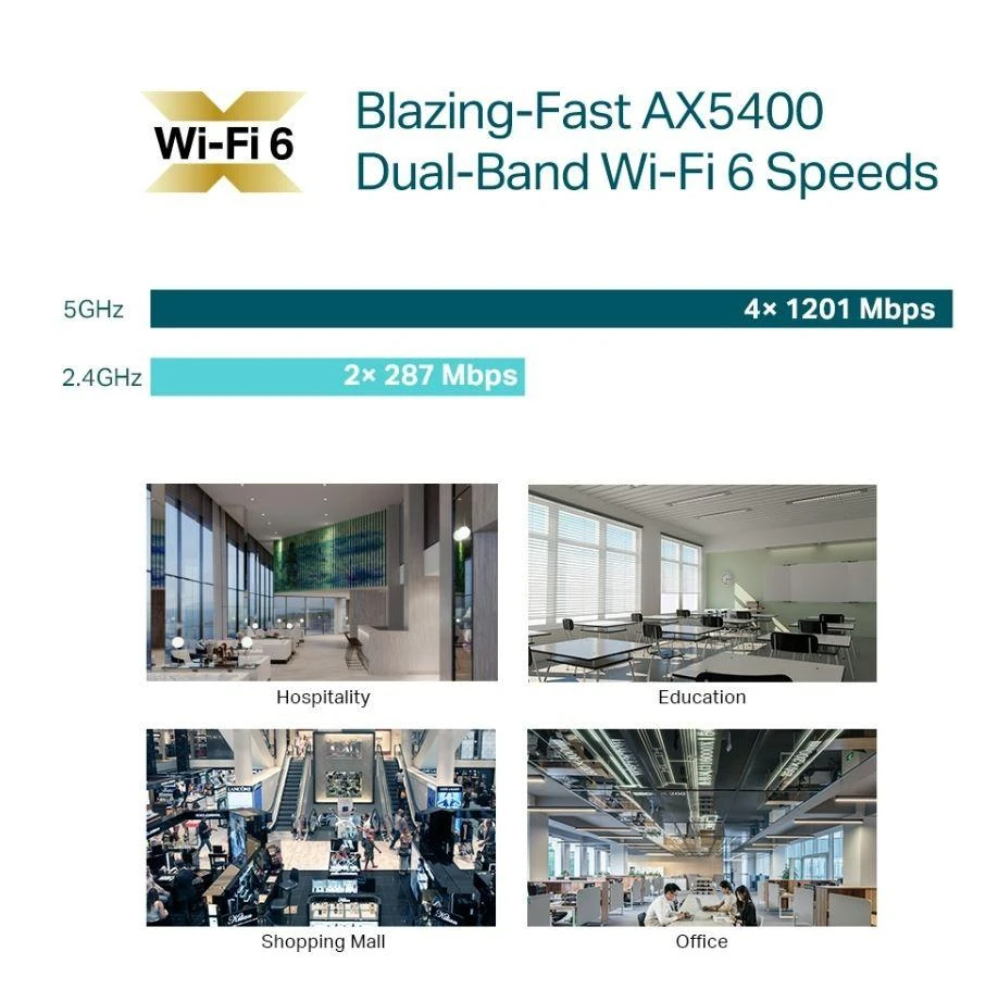 Maršrutizatorius TP-LINK Omada EAP670 WIFI6 AX5400
