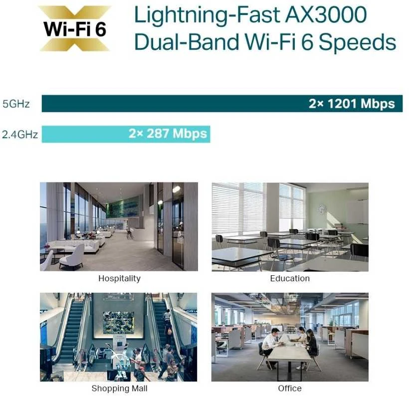 Maršrutizatorius AX3000 lubinis „WiFi 6“ prieigos taškas | EAP653 UR | TP-LINK 2,4 GHz, 5 GHz | 802.11ax | 10/100/1000 Mbit/s | Ethernet LAN (RJ-45) jungtys: 1 | MU-MiMO: Taip | PoE įvestis | Antenos tipas: vidinė, universali