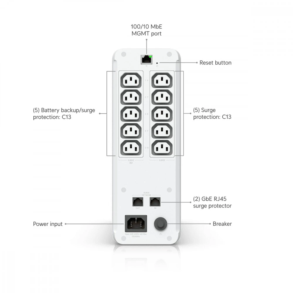 UBIQUITI UNIFI UPS TOWER