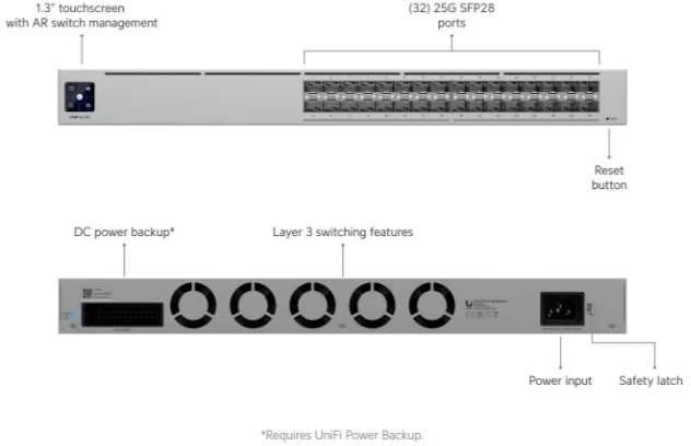 Ubiquiti UniFi Pro XG Aggregation Managed L2/L3 1U Pilkas