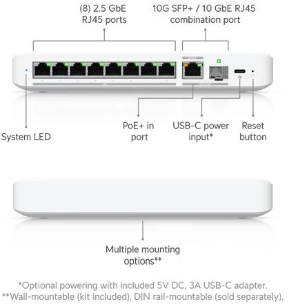 Šakotuvas UBIQUITI FLEX 2.5G LANKSTUSIS, 8 PRIESTŲ 2.5 GBE JUNGIKLIS SU 10 GBE RJ45/SFP+ KOMBINUOTU UPLINK PRIEDAS, GALIMA MAITINTI SU USB-C ARBA POE+ ADAPTERIU