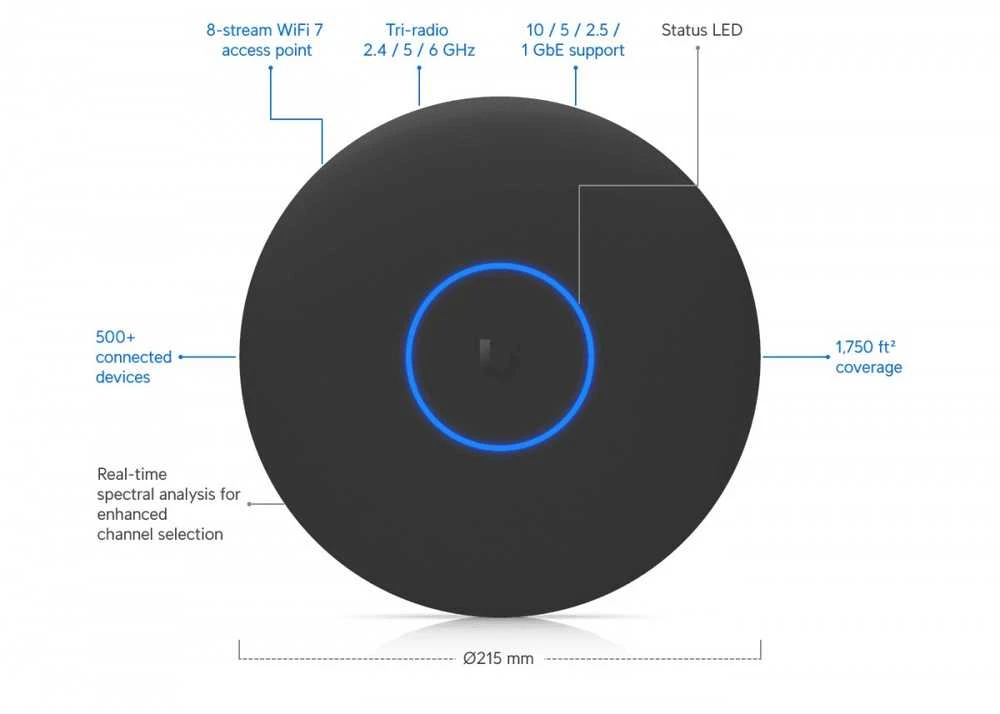 Maršrutizatorius UBIQUITI U7-PRO-XGS-B WIFI 7 ACCESS POINT WITH 10/5/2.5/1GBE