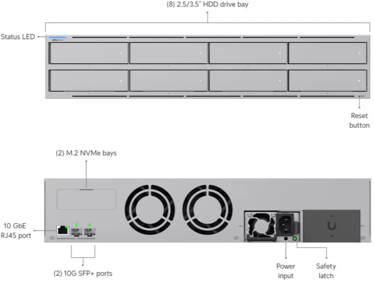 Serveris UBIQUITI UNAS PRO 8