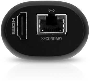UBIQUITI UniFi Protect ViewPort PoE