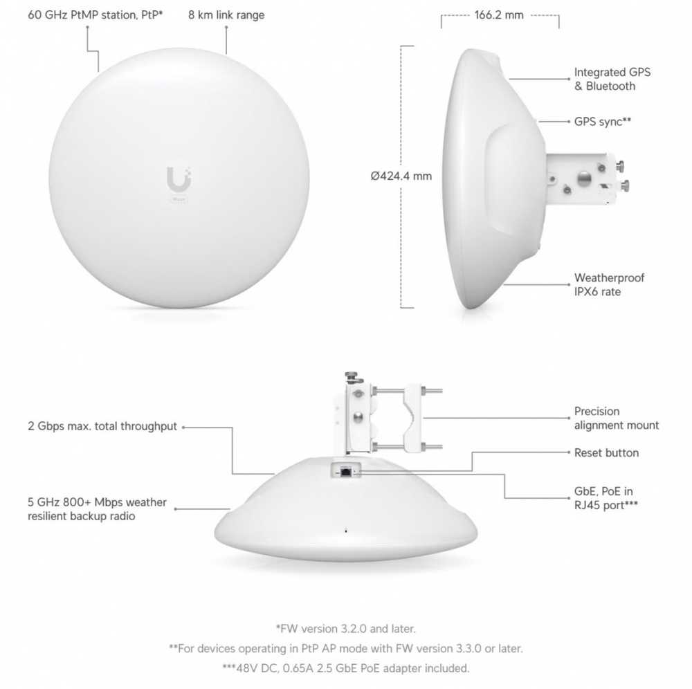 Ubiquiti Uisp wave long range wave-lr