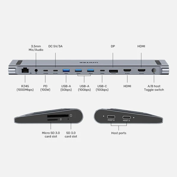 UNITEK 4K KVM DOCKING STATION, USB-C, HDMI WITH STAND