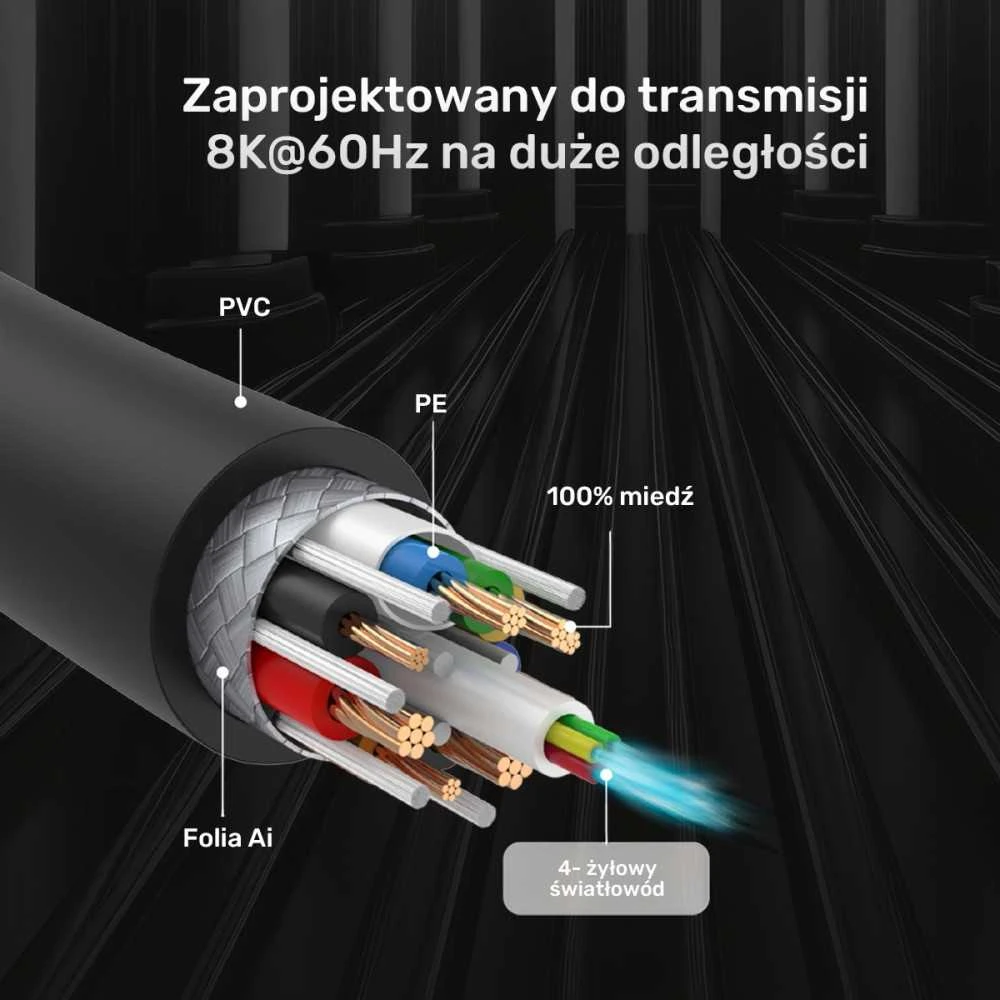 HDMI 2.1 kabelis Unitek C11085GY01-10M, 8K@60Hz & 4K@120Hz/144Hz, AOC, 10 m