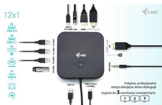 USB-C HDMI dviejų DP prijungimo stoties maitinimo tiekimas 100 W + I-tec universalus įkroviklis 100 W