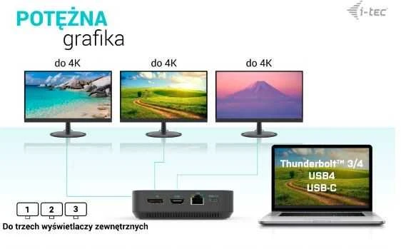 USB-C HDMI dviejų DP prijungimo stoties maitinimo tiekimas 100 W + I-tec universalus įkroviklis 100 W