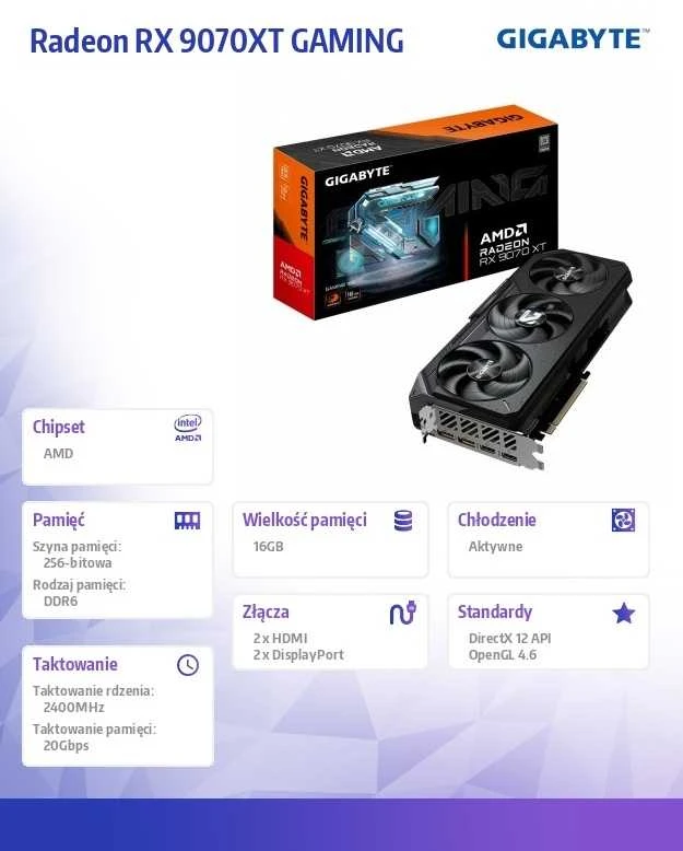 Vaizdo plokštė Gigabyte radeon rx 9070 xt gaming 16g amd 16 gb gddr6