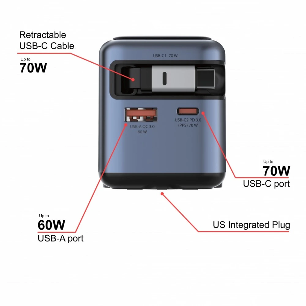 Verbatim Įkroviklis smart mini gan 70w wysuwany kabelis usb-c eu, uk, usa