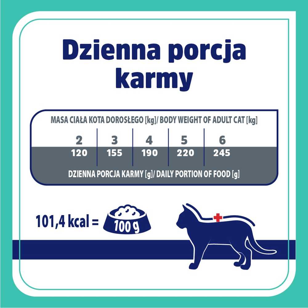VET RESPONSE Gastrointestinal – šlapias kačių maistas – 4x85g