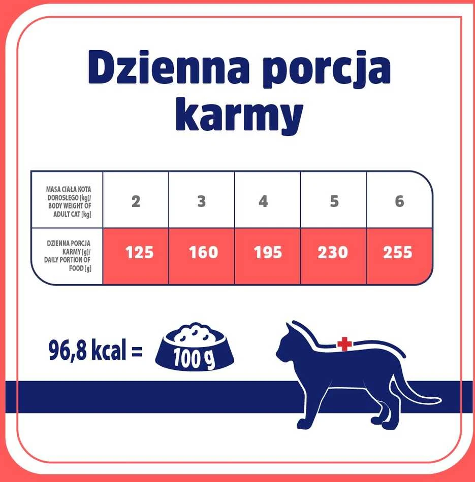 VET RESPONSE Hypoallergenic triušiena – šlapias kačių maistas – 85g