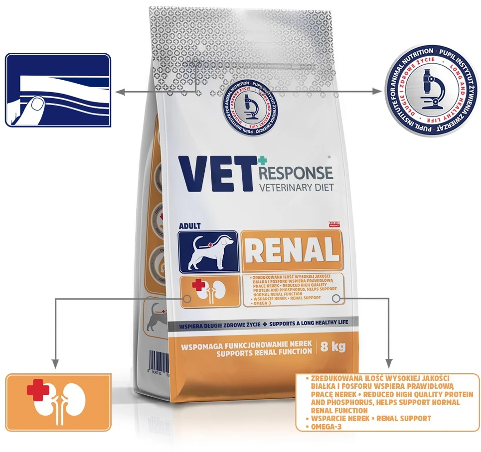 VET RESPONSE Renal – sausas Maistas šunims – 8kg