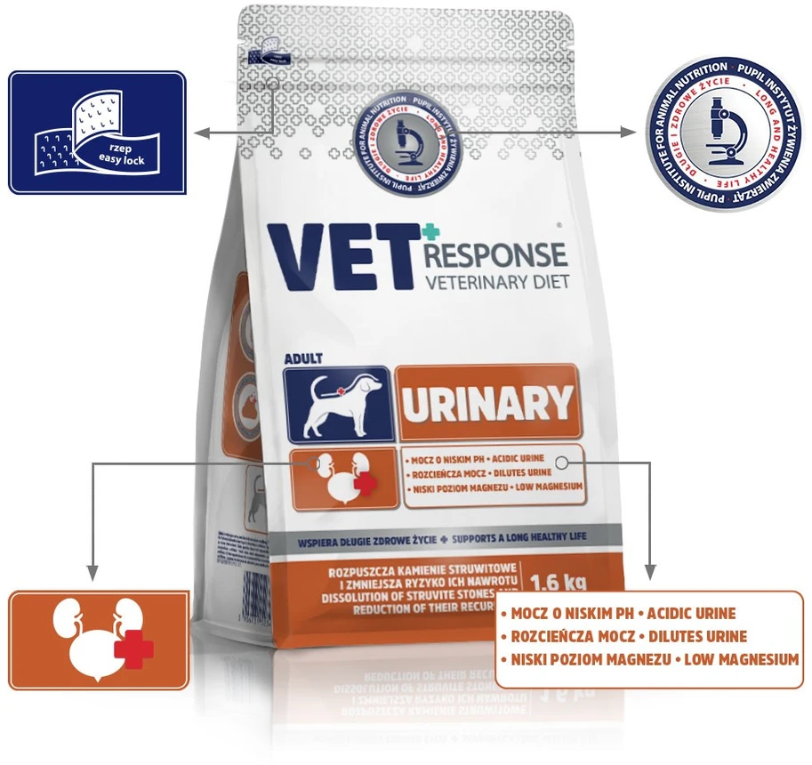 VET RESPONSE Urinary – sausas Maistas šunims – 1,6kg