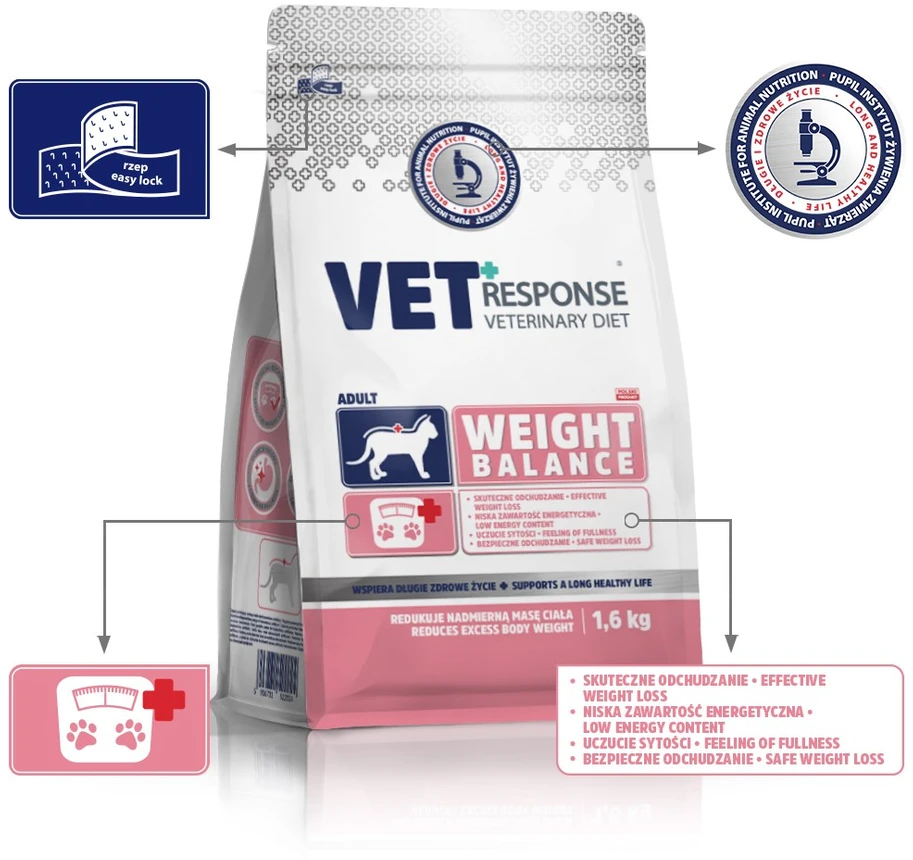 VET RESPONSE Weight balance – sausas kačių maistas – 1,6kg