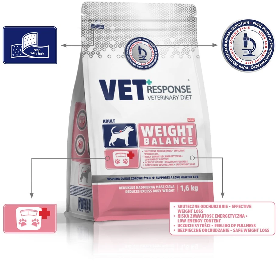 VET RESPONSE Weight balance – sausas Maistas šunims – 1,6kg