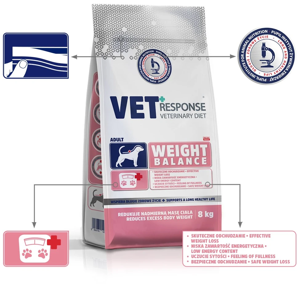 VET RESPONSE Weight balance – sausas Maistas šunims – 8kg