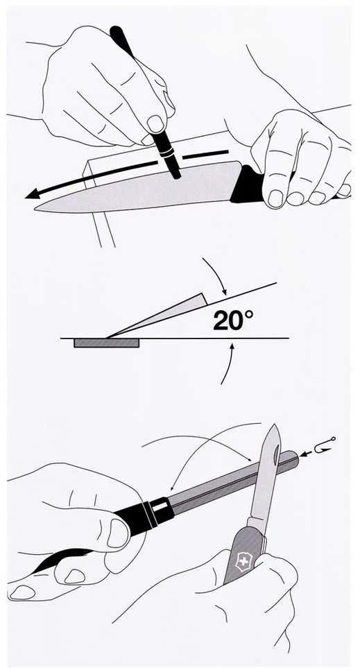 Victorinox Galąstuvas