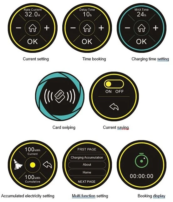 11 kW 3 Fazių wallbox krovimo stotele WB20 su Wi-fi funkcija