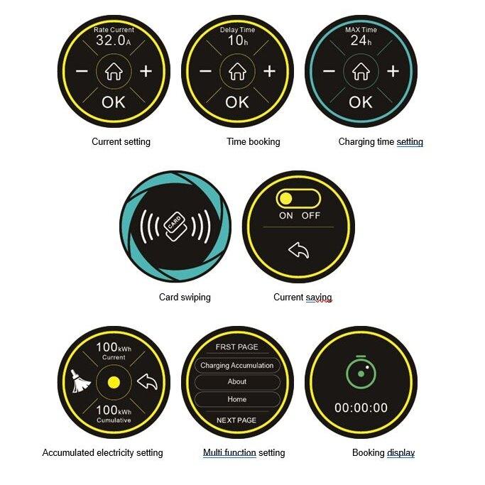 22kW 3 Fazių wallbox krovimo stotele WB20 su Wi-fi funkcija