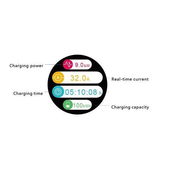 22kW 3 Fazių wallbox krovimo stotele WB20 su Wi-fi funkcija