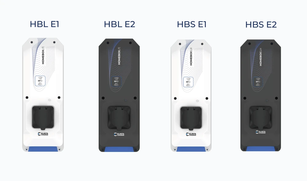 HomeBox Lite 22kW WiFi/LAN/Bluetooth + RCM + RFID