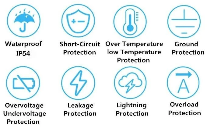 Įkrovimo laidas 220V - type 2 ( 16A, 1 fazė 3,6 kW) su laiko funkcija