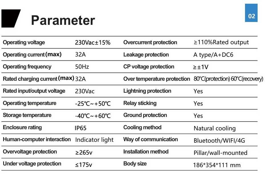 Įkrovimo stotelė 11kW su programėle ir - type 2 laidu 5m ilgio