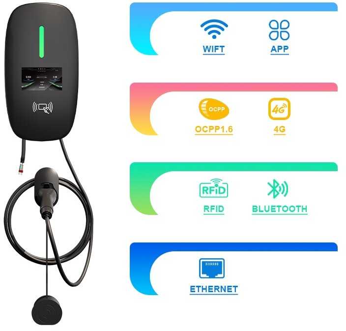 Įkrovimo stotelė 11kW su programėle ir - type 2 laidu 5m ilgio