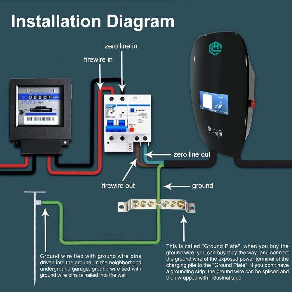 Įkrovimo stotelė 22 kW HCAC-NH104 su programėle, kortele