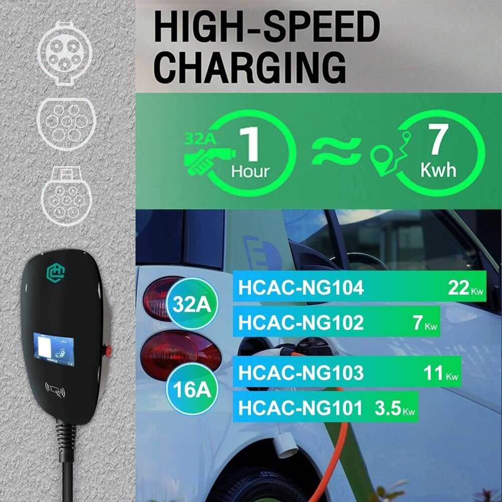 Įkrovimo stotelė 22 kW HCAC-NH104 su programėle, kortele