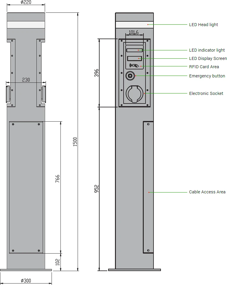 Įkrovimo stotelė EcoPillar 2x22kW su OCPP protokolu, valdymu Wi-fi