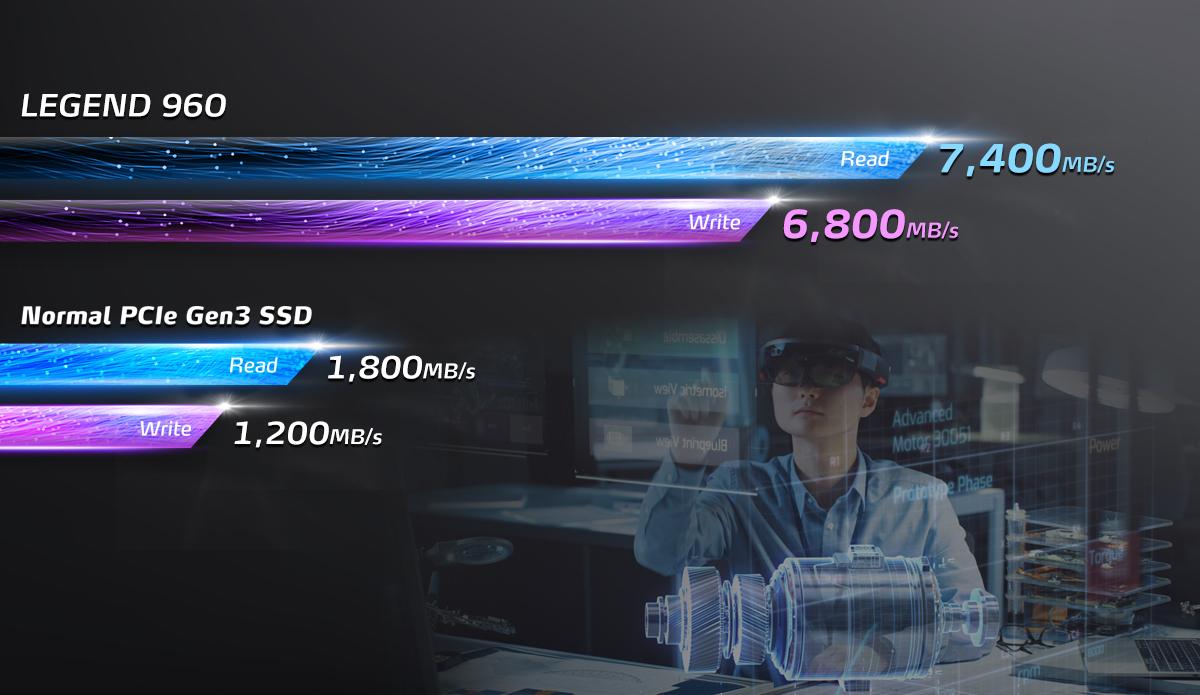 Kietasis diskas Adata LEGEND 960 MAX M.2 NVMe PCIe4x4 2TB
