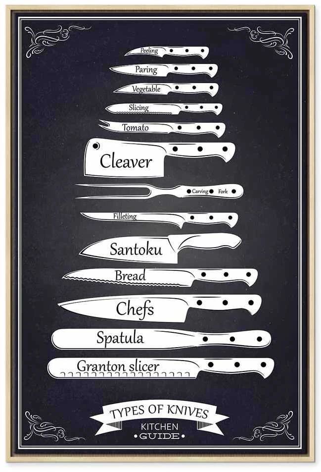Artgeist Paveikslas - Kitchen Collection (1 Part) Vertical