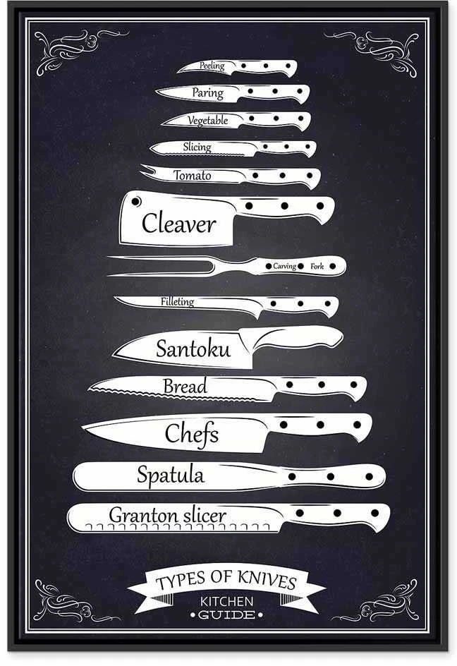 Artgeist Paveikslas - Kitchen Collection (1 Part) Vertical