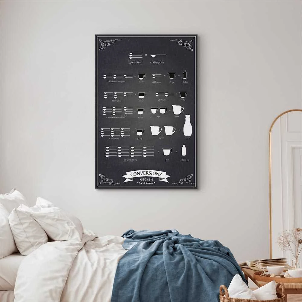 Artgeist Paveikslas - Kitchen Helper (1 Part) Vertical