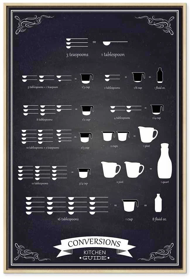 Artgeist Paveikslas - Kitchen Helper (1 Part) Vertical