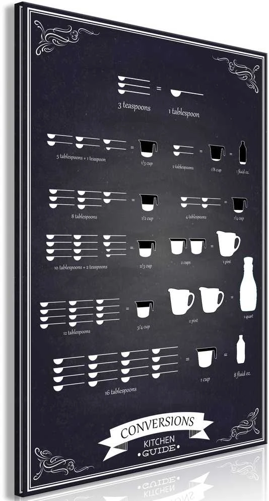 Artgeist Paveikslas - Kitchen Helper (1 Part) Vertical