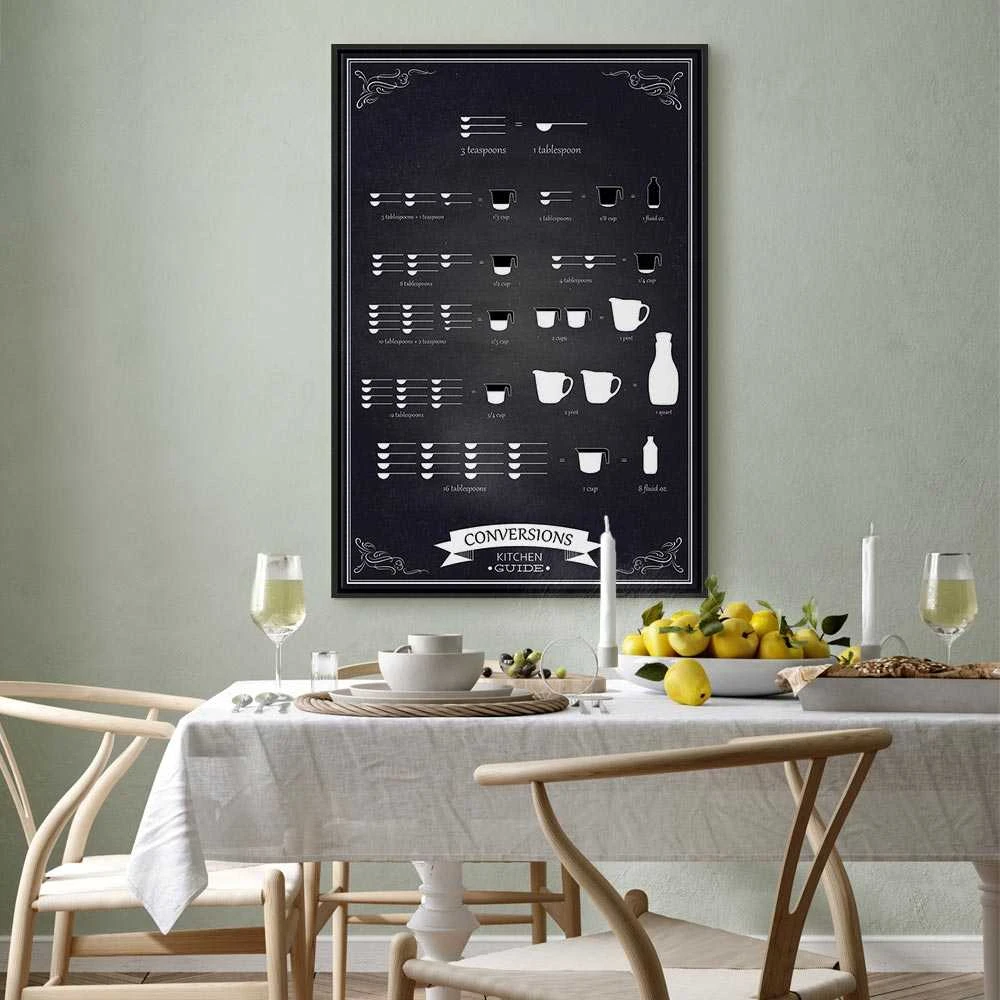 Artgeist Paveikslas - Kitchen Helper (1 Part) Vertical