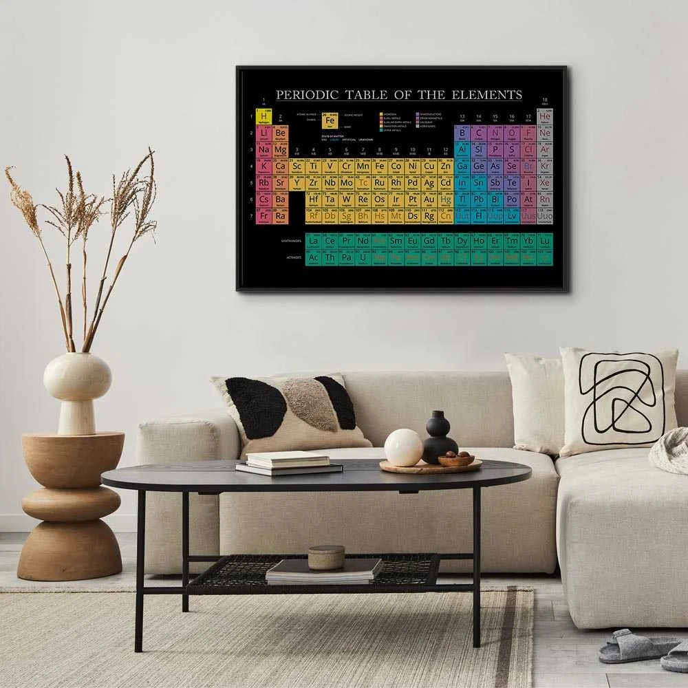 Artgeist Paveikslas - Mendeleev's Table (1 Part) Wide