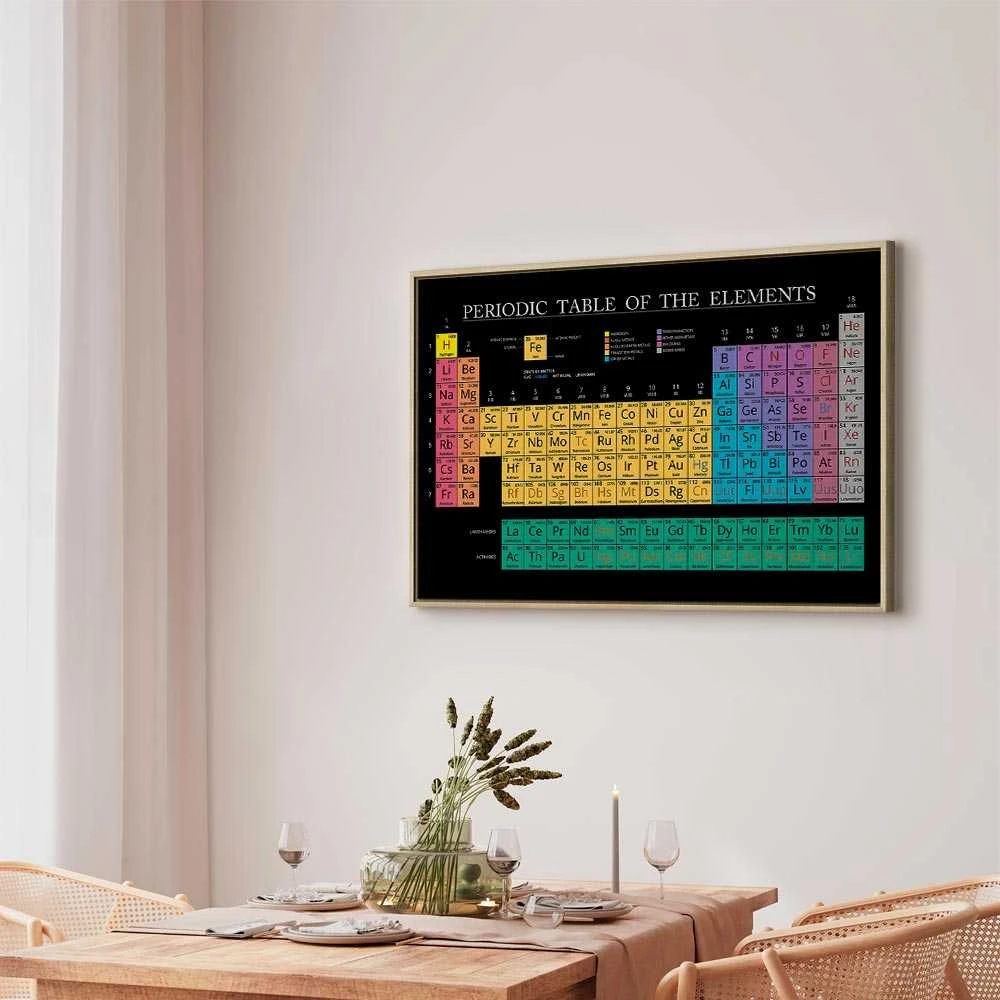 Artgeist Paveikslas - Mendeleev's Table (1 Part) Wide