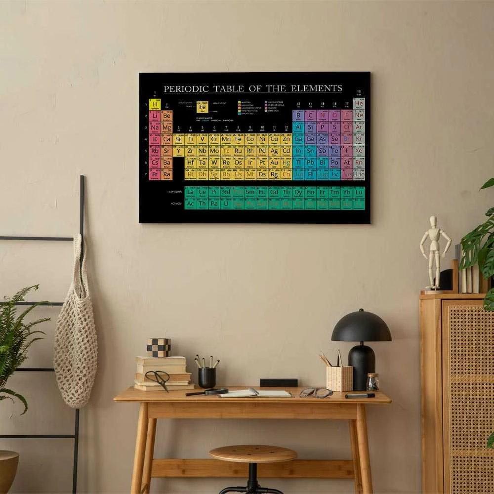 Artgeist Paveikslas - Mendeleev's Table (1 Part) Wide