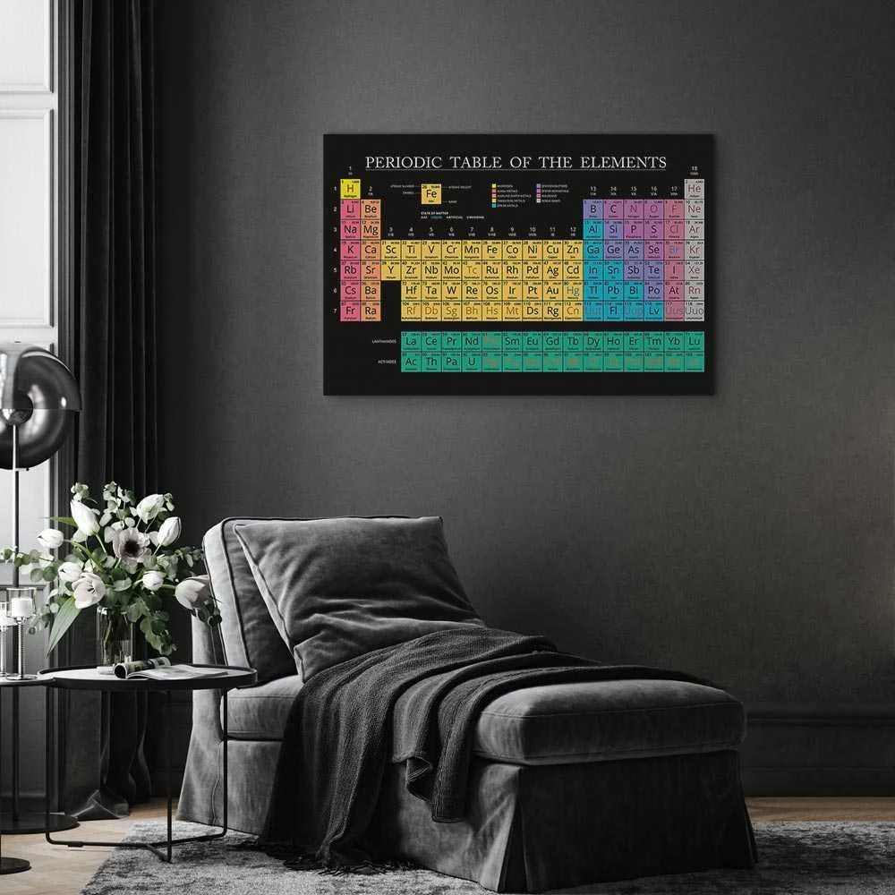 Artgeist Paveikslas - Mendeleev's Table (1 Part) Wide