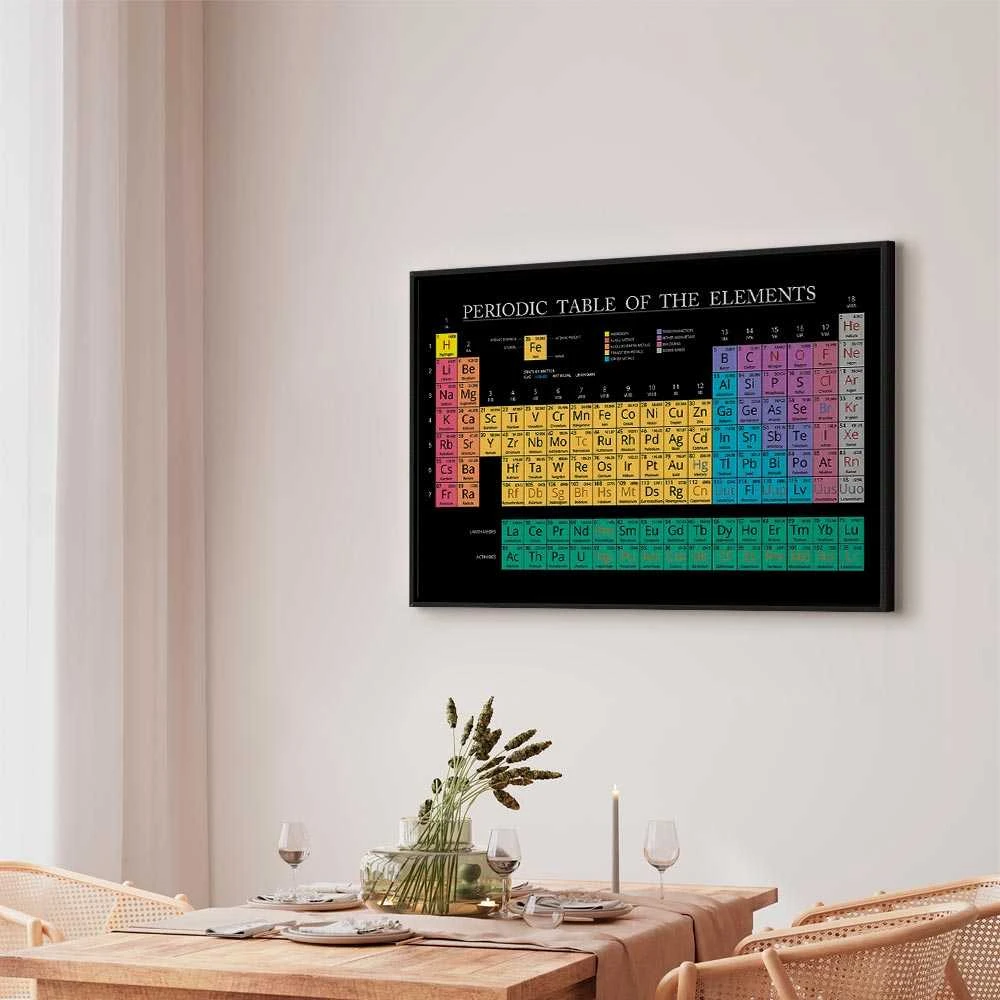 Artgeist Paveikslas - Mendeleev's Table (1 Part) Wide