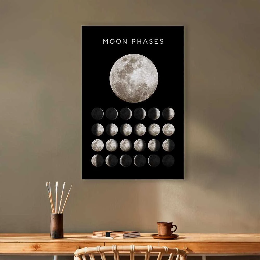 Artgeist Paveikslas - Moon Phases (1 Part) Vertical